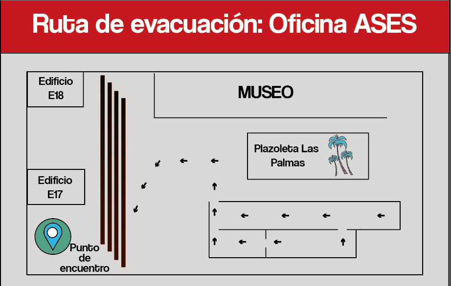 ruta evacuación